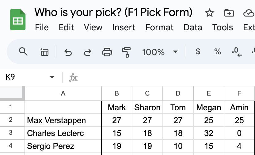 Pitlane Picks year 1 spreadsheet